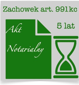 Adwokat Lublin